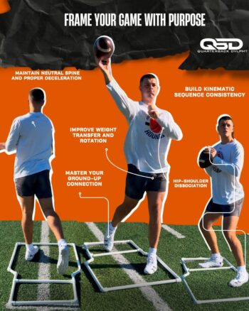 Quarterback Dvlpmt Frame - Image 3